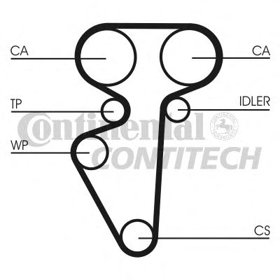 Комплект ремня ГРМ - Contitech CT996K1