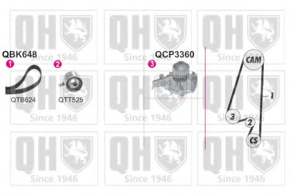 Комплект ремня ГРМ + насос водяной - Quinton Hazell QBPK6480
