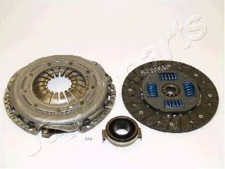 Комплект сцепления Japanparts KF-722