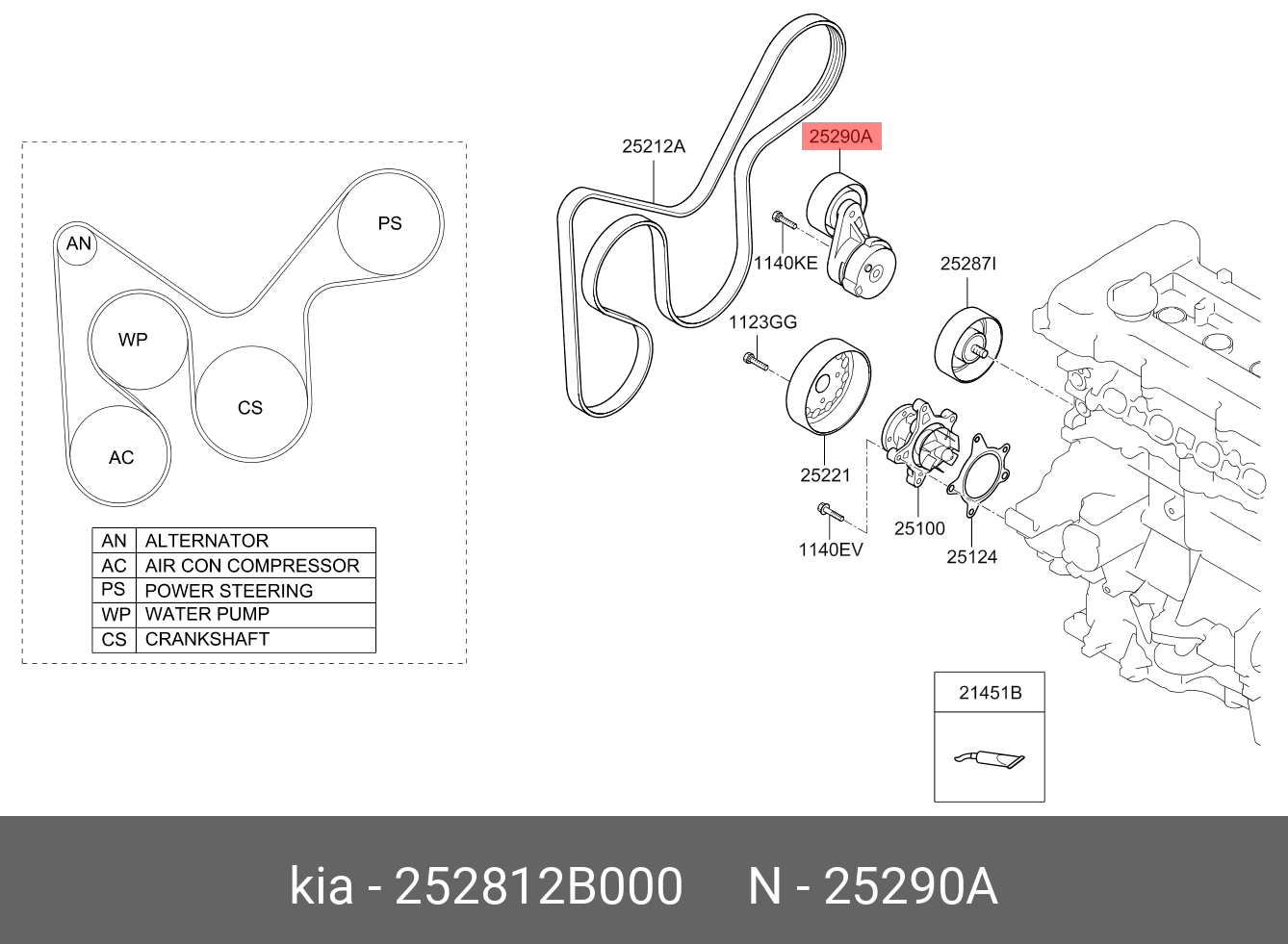 Ролик натяжной приводного ремня - Hyundai/Kia 252812B000