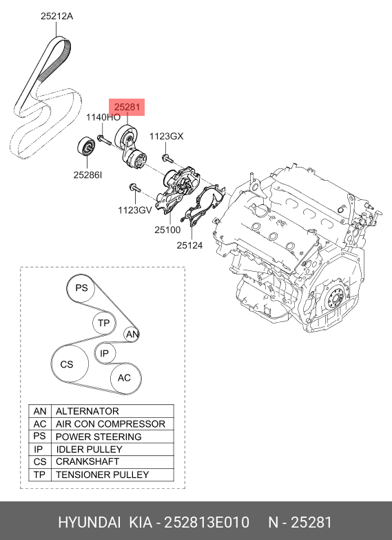 Натяжная планка, поликлиновой ремень - Hyundai/Kia 252813E010