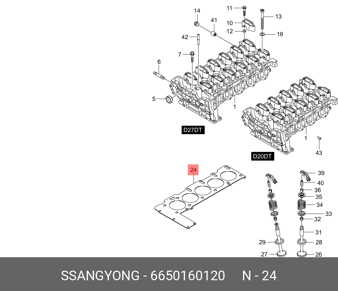 Прокладка, головка цилиндра - Ssangyong 6650160120
