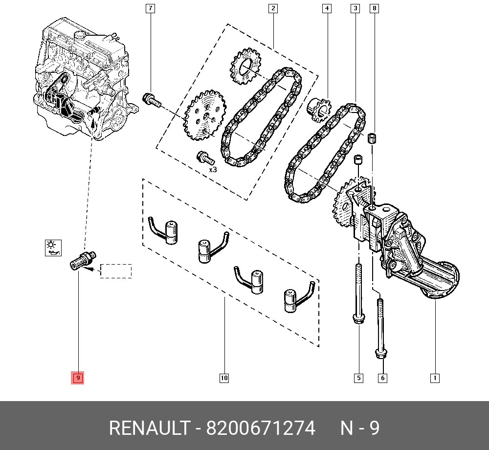 Датчик давления масла - Renault 8200671274