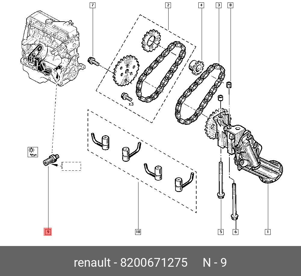 Датчик давления масла - Renault 8200671275