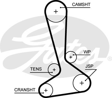 Комплект ремня ГРМ - Gates K015645XS