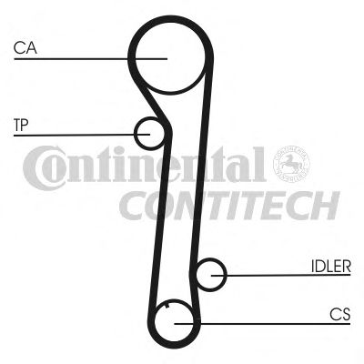 Комплект ремня ГРМ - Contitech CT937K2