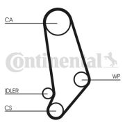 Ремень ГРМ - CONTINENTAL CT539