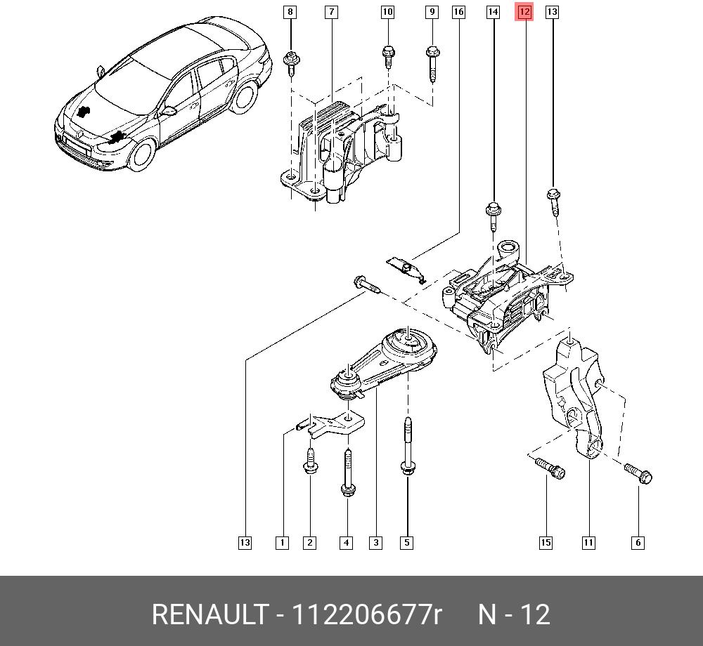 Подвеска, ступенчатая коробка передач - Renault 112206677R