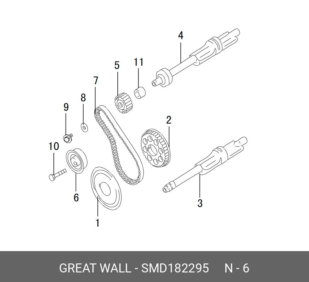 Ремень ГРМ - Great Wall SMD182295