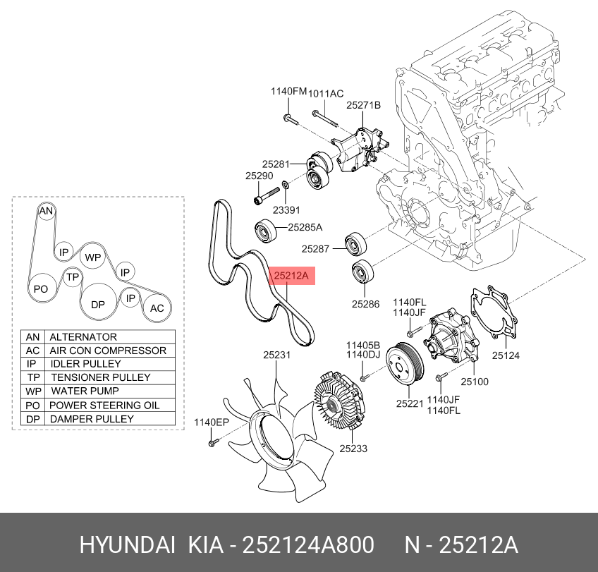 Ремень поликлиновый - Hyundai/Kia 252124A800