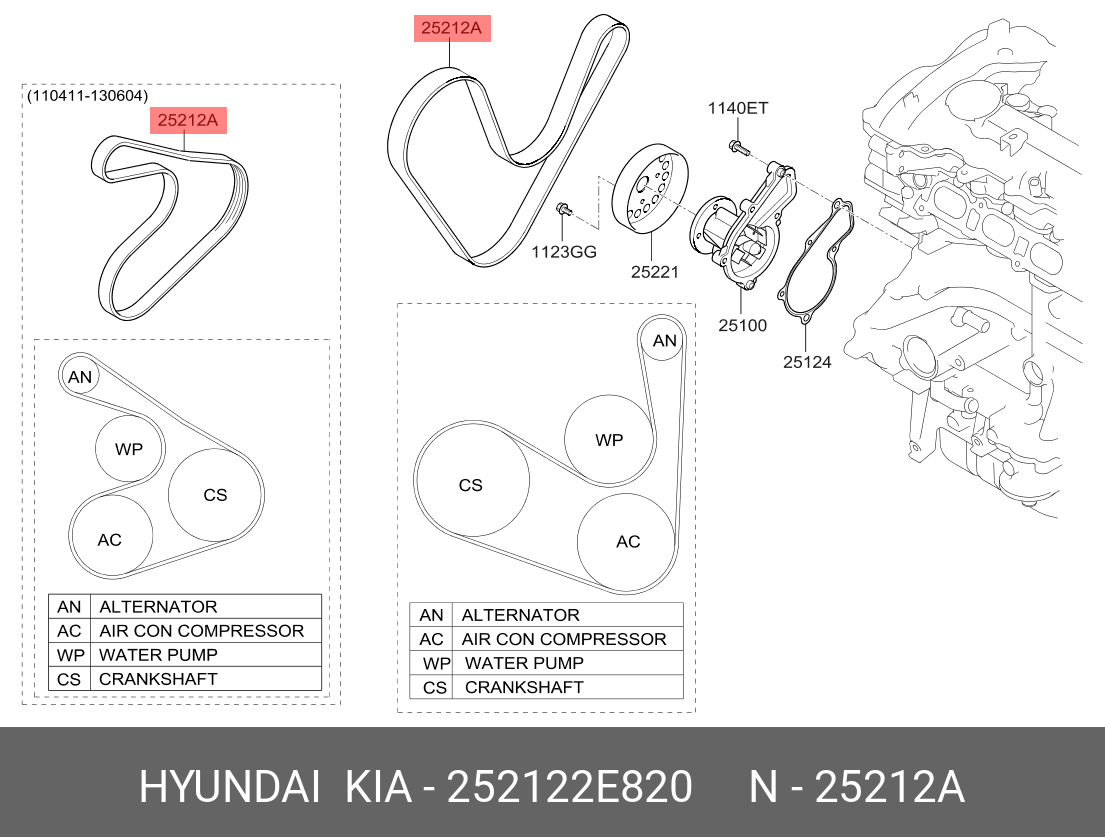 Ремень ручейковый - Hyundai/Kia 252122E820