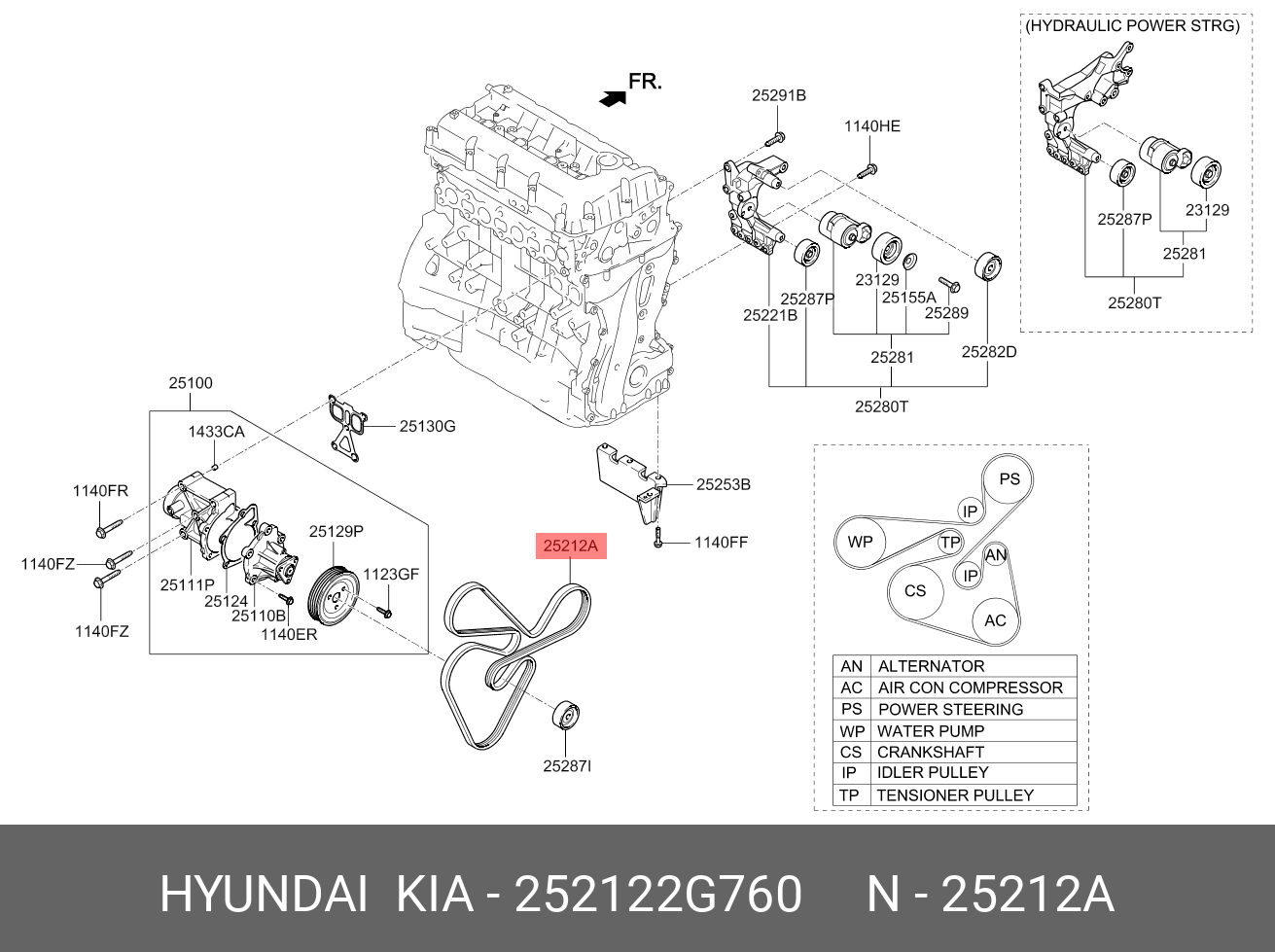 Ремень ручейковый - Hyundai/Kia 252122G760