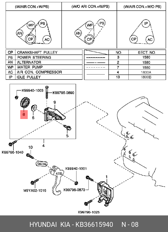 Ролик ремня кондиционера - Hyundai/Kia KB36615940