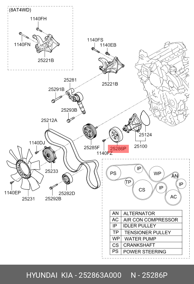 Шкив насоса охлаждающей жидкости - Hyundai/Kia 252863A000