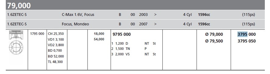 79,50mmПорш.+палец,скольцами Ford Focus 2 c 08,Focus 3 1,6(125л.с) - YENMAK 3795050