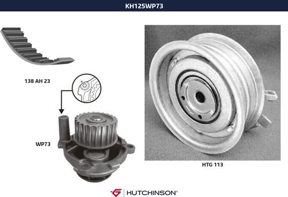 Комплект ремня ГРМ + насос водяной   - Hutchinson KH 125WP73