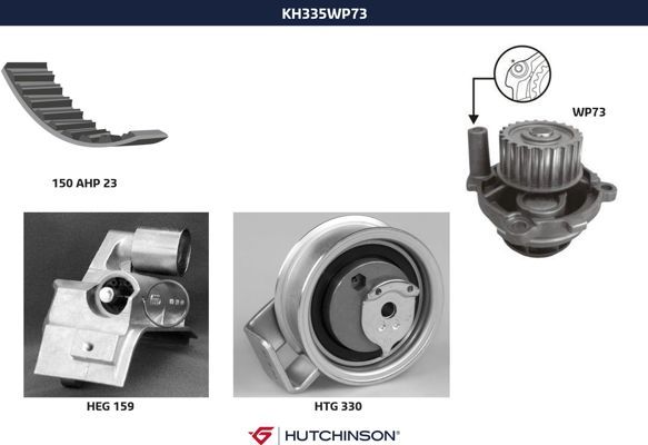 Комплект ремня ГРМ + насос водяной - Hutchinson KH 335WP73