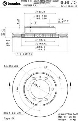 Диск тормозной UV Coated | перед | - Brembo 09.B461.11