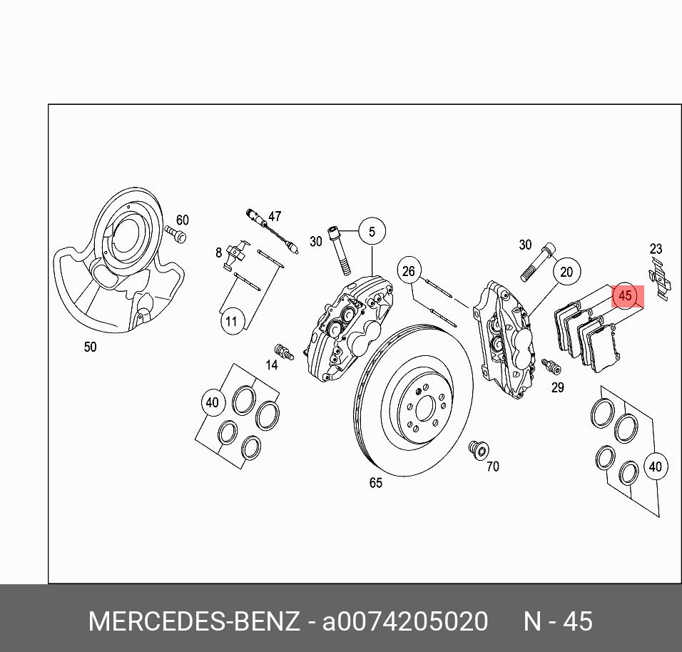 Колодки тормозные дисковые - Mercedes A0074205020