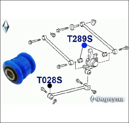 Сайлентблок цапфы задней подвески - ФОРТУНА T289S