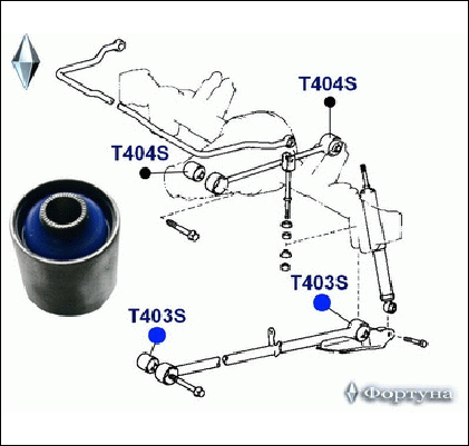 Сайлентблок задней подвески длинной тяги - ФОРТУНА T403S