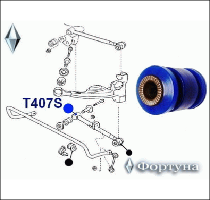 Сайлентблок задней поперечной тяги - ФОРТУНА T407S
