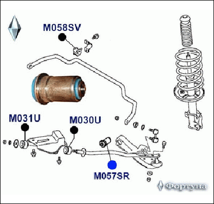 Сайлентблок нижнего рычага передней подвески 12*30*32*63 - ФОРТУНА M057SR