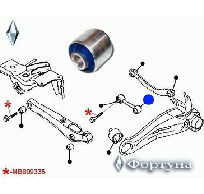 Сайлентблок поперечного рычага, задней подвески, (к ступице), 12*40*45*33, о.е.m:блок-шарнир - ФОРТУНА M093S
