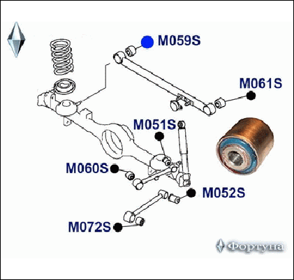Сайлентблок поперечной тяги задней подвески 16*37.5*40 - ФОРТУНА M059S