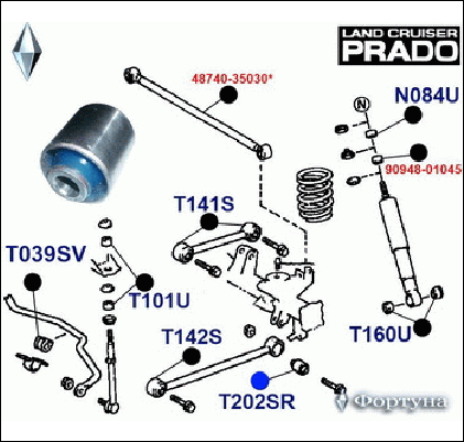 Сайлентблок продольной тяги задней подвески 14*44*60 | зад | - ФОРТУНА T202S