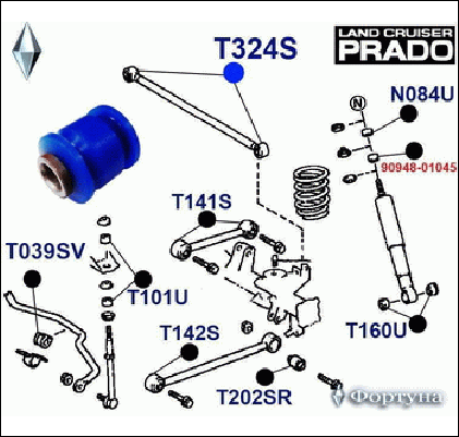 Сайлентблок тяги Панара задней подвески 12*30*42*26 - ФОРТУНА T324S
