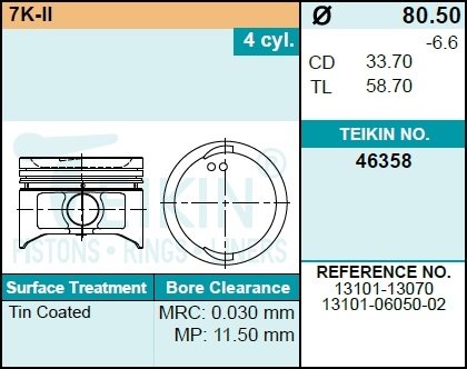 Поршни (к-т 4шт) STD - Teikin 46358 STD