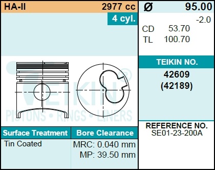 Поршни (к-т 4шт) STD - Teikin 42609  STD