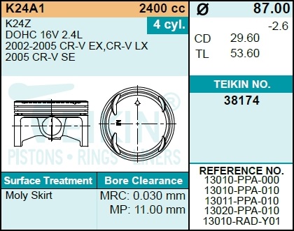 Поршень без колец Honda k24a1 d87.0+0.5  - Teikin 38174050