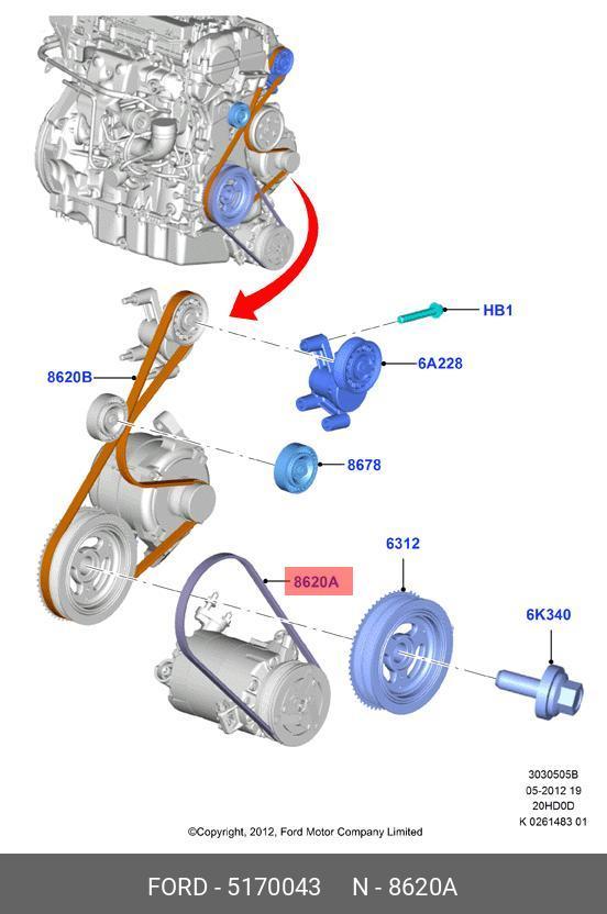Ремень поликлиновый ( n2mz8620h ) - Ford 5170043