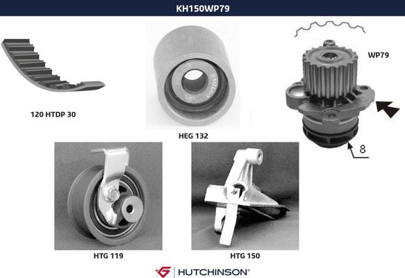 Комплект ремня ГРМ + насос водяной - Hutchinson KH 150WP79