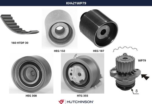 Комплект ремня ГРМ + насос водяной - Hutchinson KH 421WP79