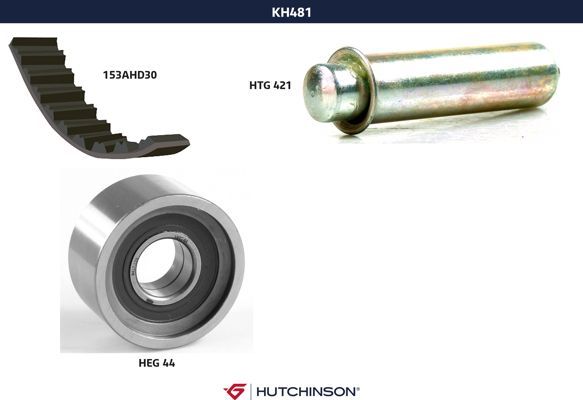 Комплект ремня ГРМ - Hutchinson KH 481