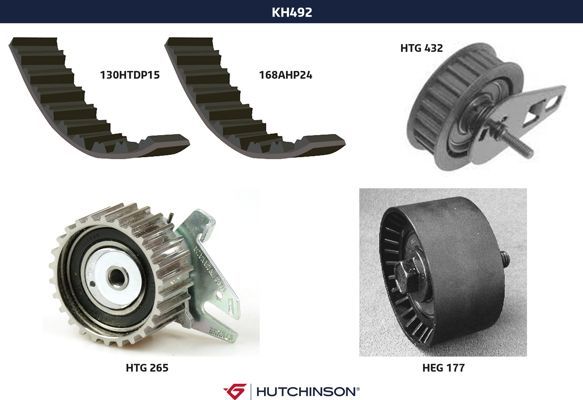 Комплект ремня ГРМ - Hutchinson KH 492
