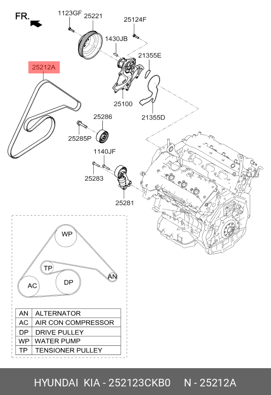 Приводной ремень - Hyundai/Kia 252123CKB0