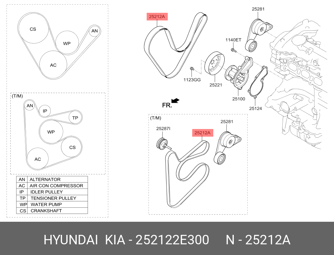 Приводной ремень l=120см - Hyundai/Kia 252122E300