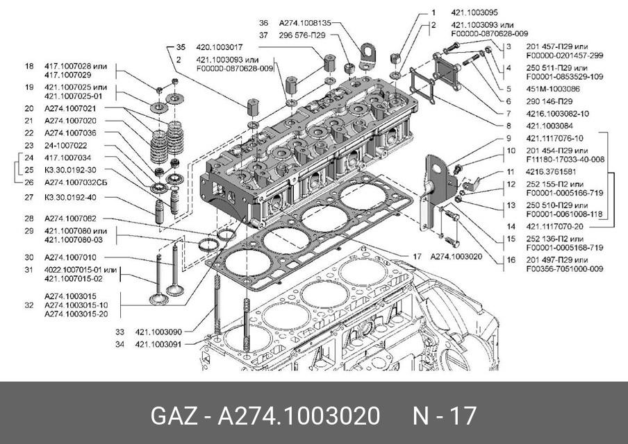 Пр-ка головки блока цилиндров - GAZ A2741003020