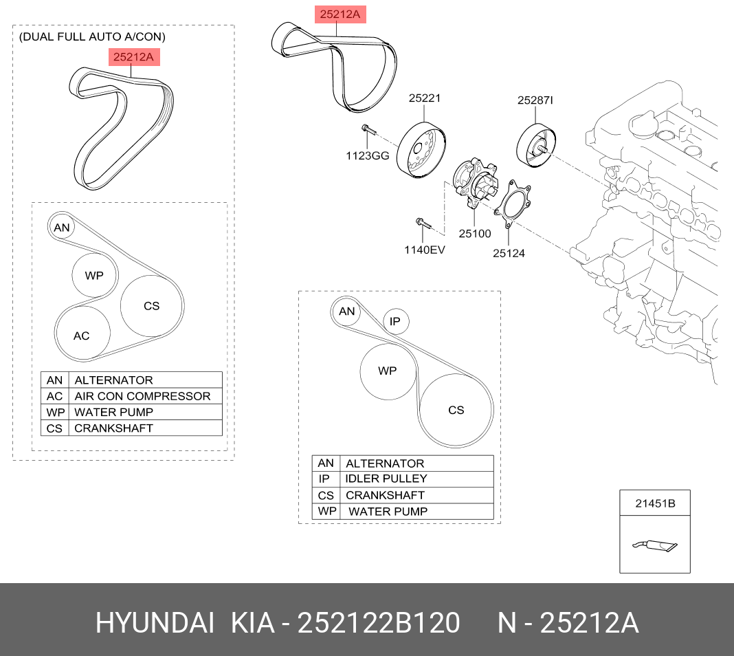 Приводной ремень двс l=125см | перед | - Hyundai/Kia 252122B120