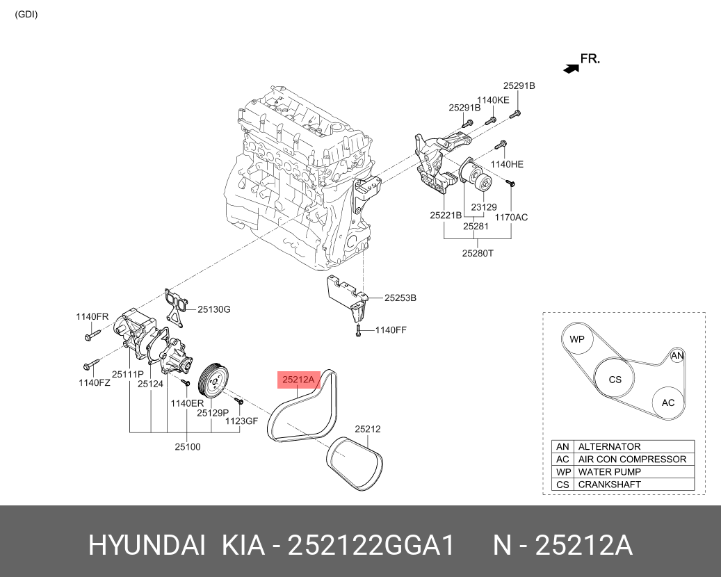 Ремень поликлиновый - Hyundai/Kia 252122GGA1