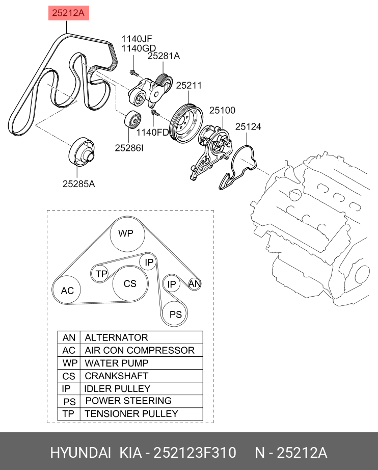 Ремень приводной поликлиновой - Hyundai/Kia 252123F310