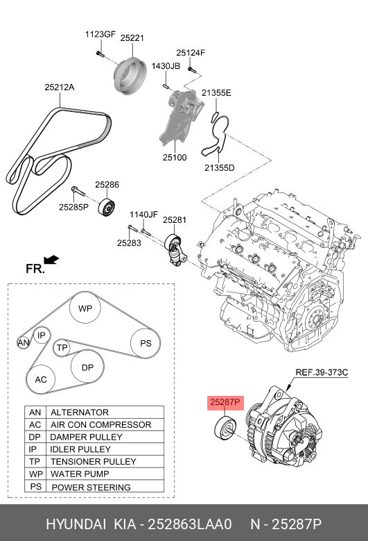Ролик натяжителя ремня грм - Hyundai/Kia 252863LAA0