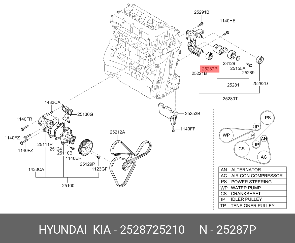 Шкив натяжителя ремня грм - Hyundai/Kia 2528725210