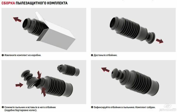 Пылезащитный комплект Miles DB47046 795₽