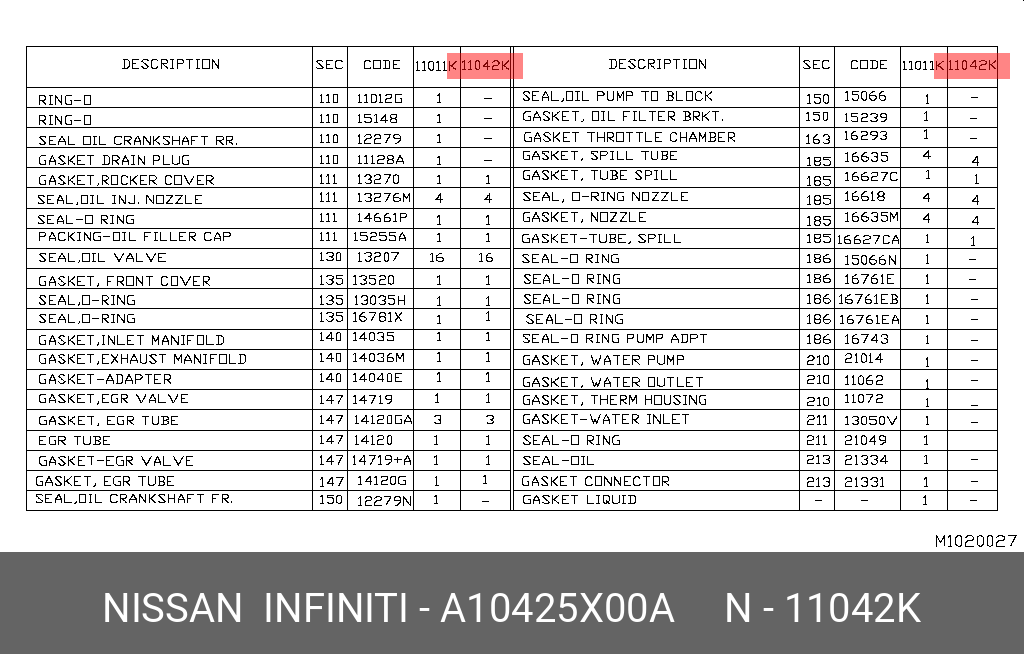 Прокладка головки блока цилиндров - Nissan A1042-5X00A