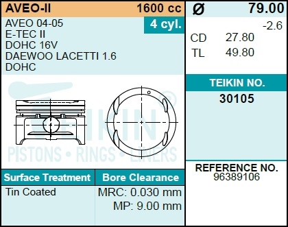 Поршень без колец chevrolet aveo/lacetti 1,6 dohc - Teikin 30105STD